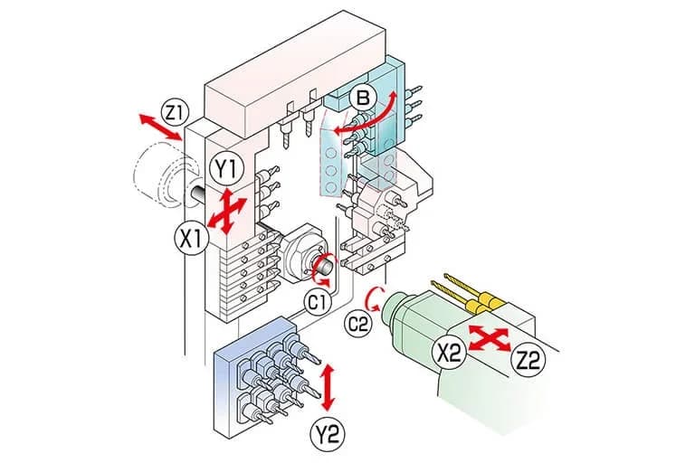 SR-20R IV Type A & B — detail view